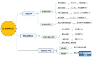 協鑫集成張雨軍 新能源發展需因地制宜的差異化解決方案與信息系統集成服務